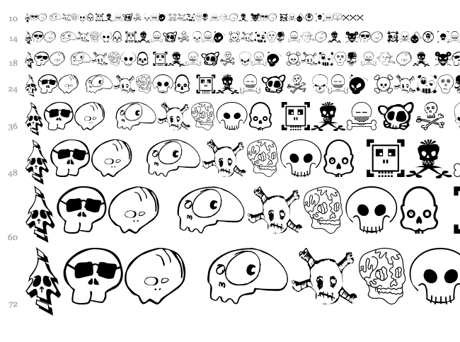 Designers Skulls font waterfall